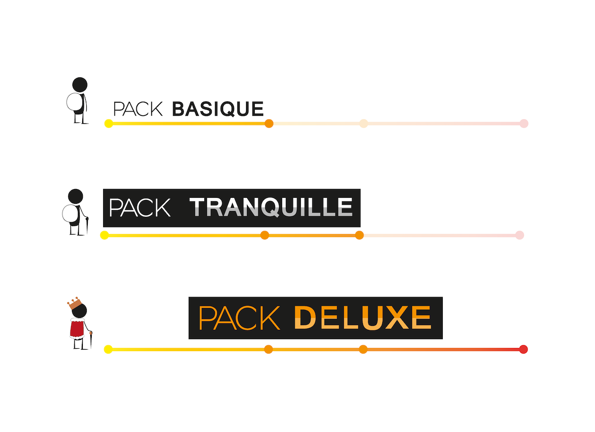 packs-paiement-firi-medical